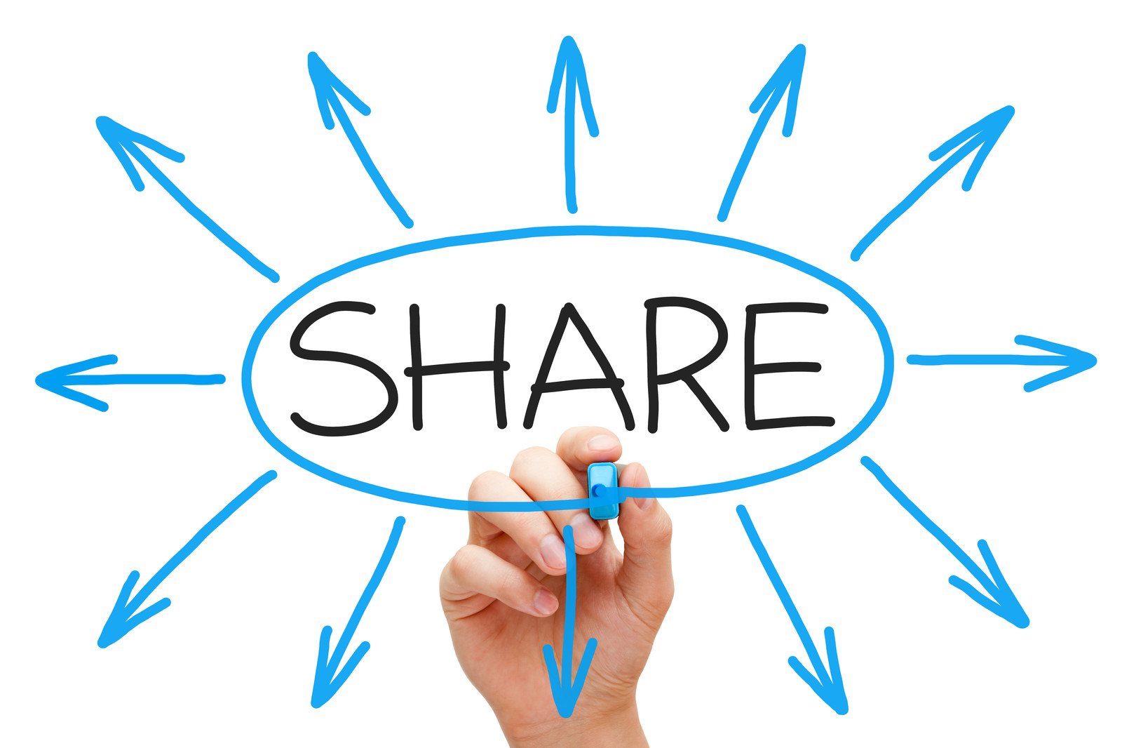 Share có phải là từ duy nhất để diễn đạt ý nghĩa của chia sẻ trong tiếng Anh?
