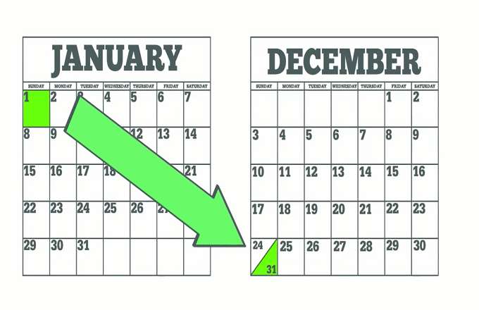 Year To Date L G V C u Tr c Year To Date Trong Ti ng Anh