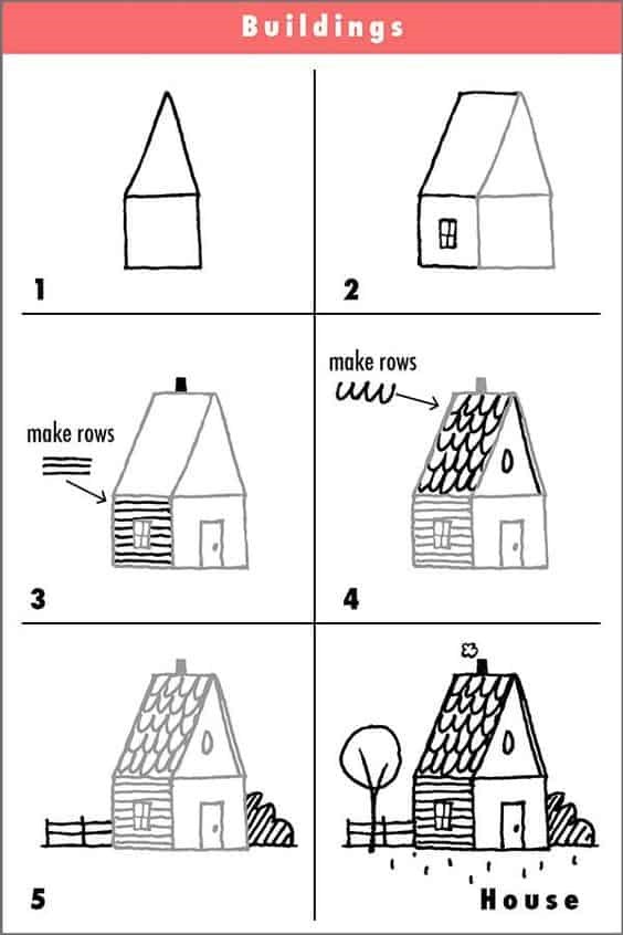 Tổng hợp hướng dẫn vẽ ngôi nhà đơn giản mới nhất