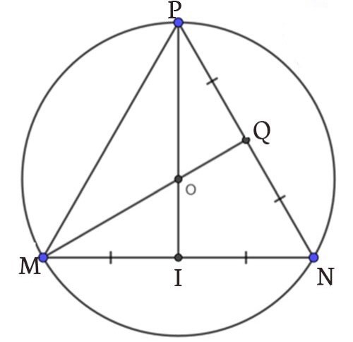 Tam giác cân nội tiếp đường tròn: Đặc điểm và ứng dụng hấp dẫn