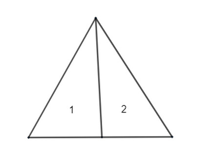 Hình tam giác được định nghĩa như thế nào? 
